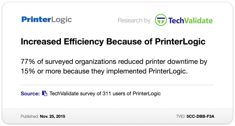 TechValidate TechFact: Increased Efficiency Because of PrinterLogic